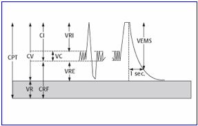 SPIROMETRIE07